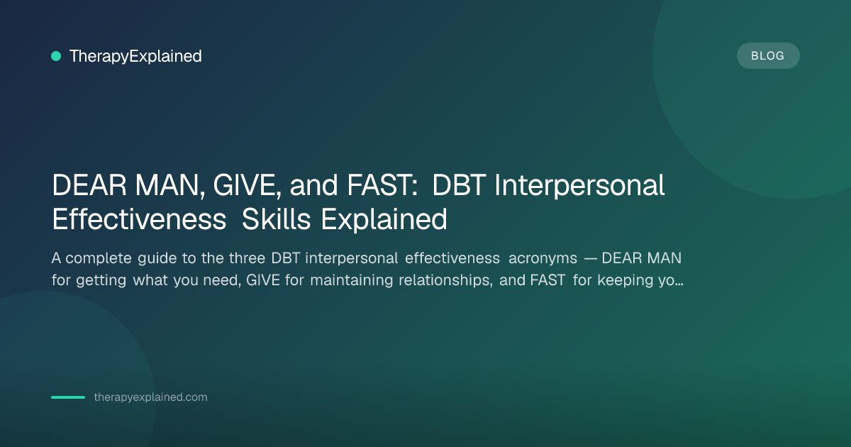Give Fast DEAR MAN, GIVE & FAST: DBT Interpersonal Skills Guide | TherapyExplained