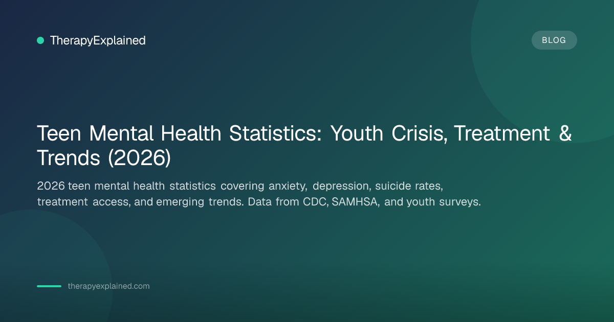 Teen Mental Health Statistics 2026: The Youth Crisis in Numbers ...